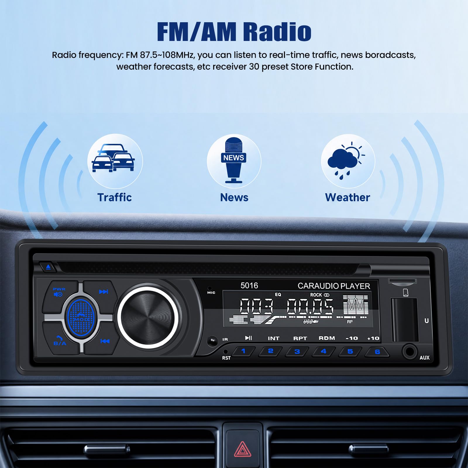SIXTOP Autoradio 1 DIN mit DVD/CD Player, 1Din Autoradio Bluetooth Freisprecheinrichtung 1Din Radio mit FM AM Radio, MP3 Player mit APP Steuerung unterstützt AUX-Eingang/USB Wiedergabe/Aufladen