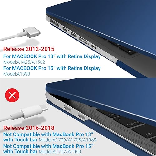 Miniatura 163 de iBenzer – 2 en 1 carcasa de plástico duro y cubierta de teclado para MacBook Pro Retina de 13"/15", Negro