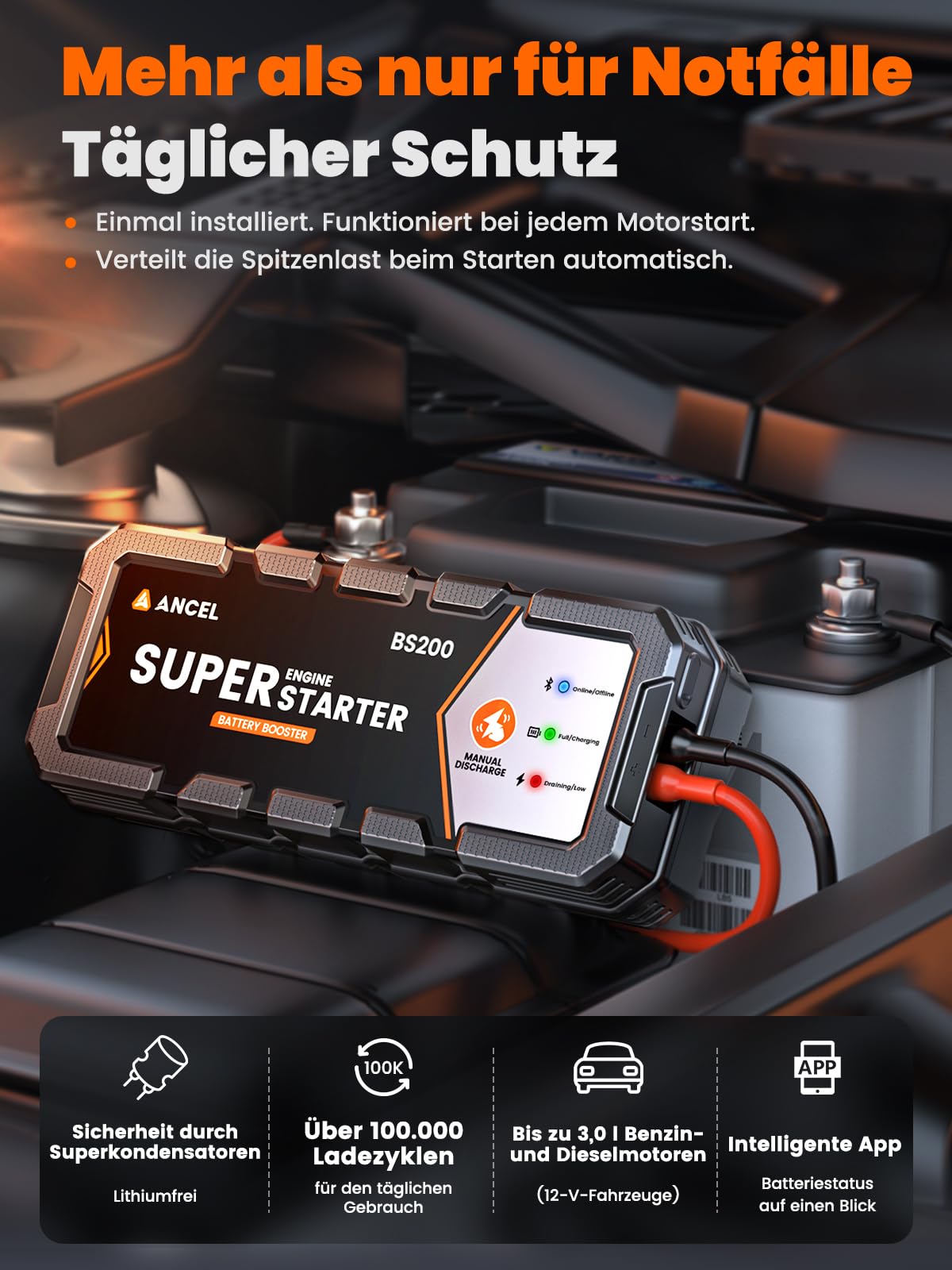 ANCEL BS200 Smart Jump Starter Power Pack – Tester automatico per batteria auto e Jump Pack con super condensatore, booster wireless e app esclusiva per il monitoraggio della batteria per veicoli da