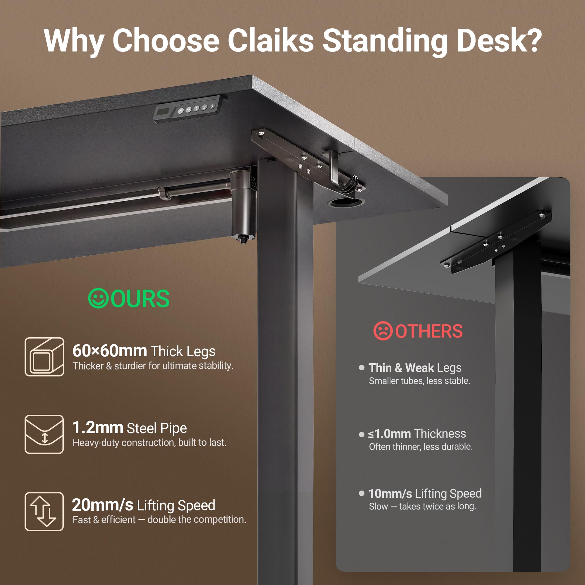 Claiks Electric Height Adjustable Standing Desk, 55x24 Inch, Black view 4