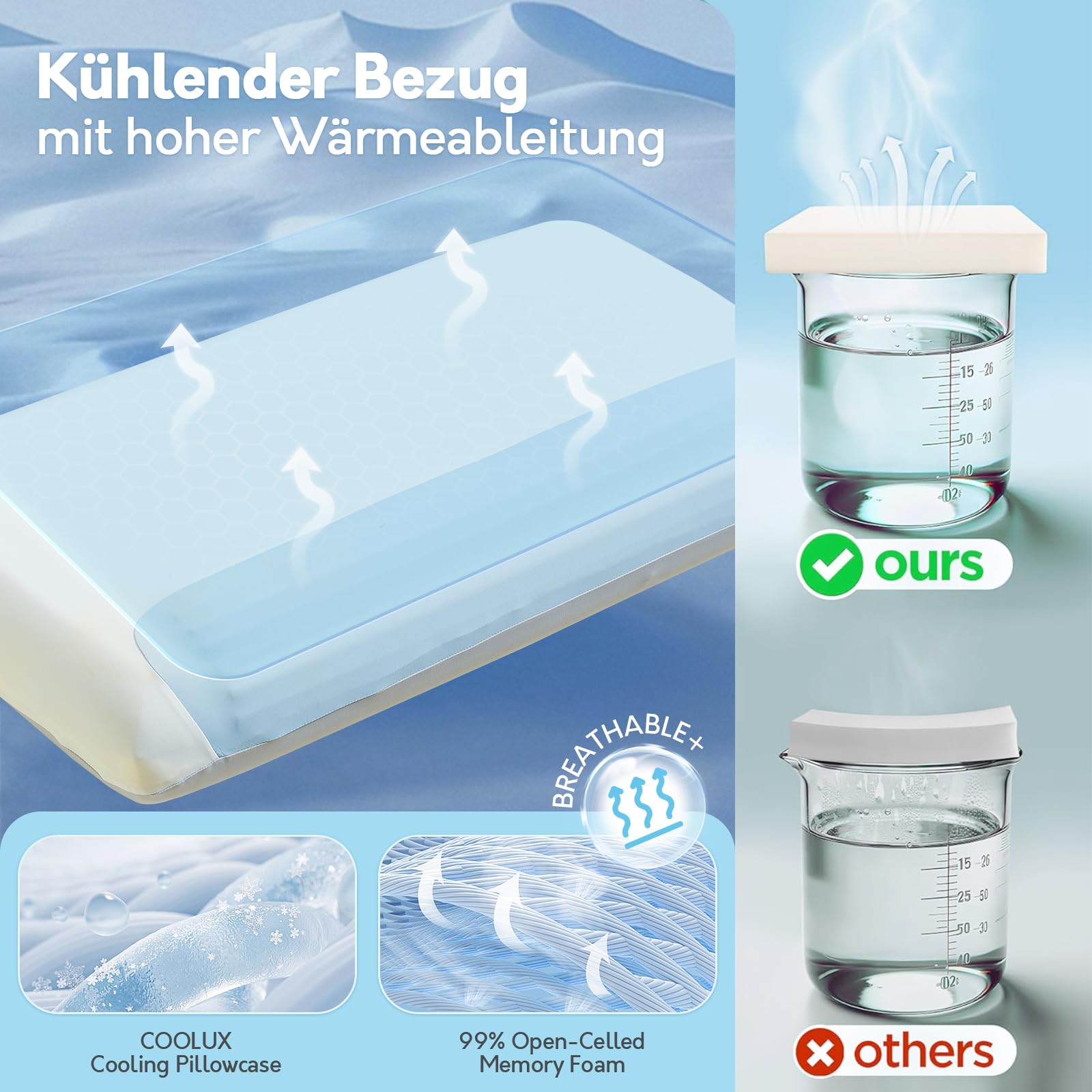 Memory Foam Nackenstützkissen Öko-Tex Ergonomisches Kopfkissen