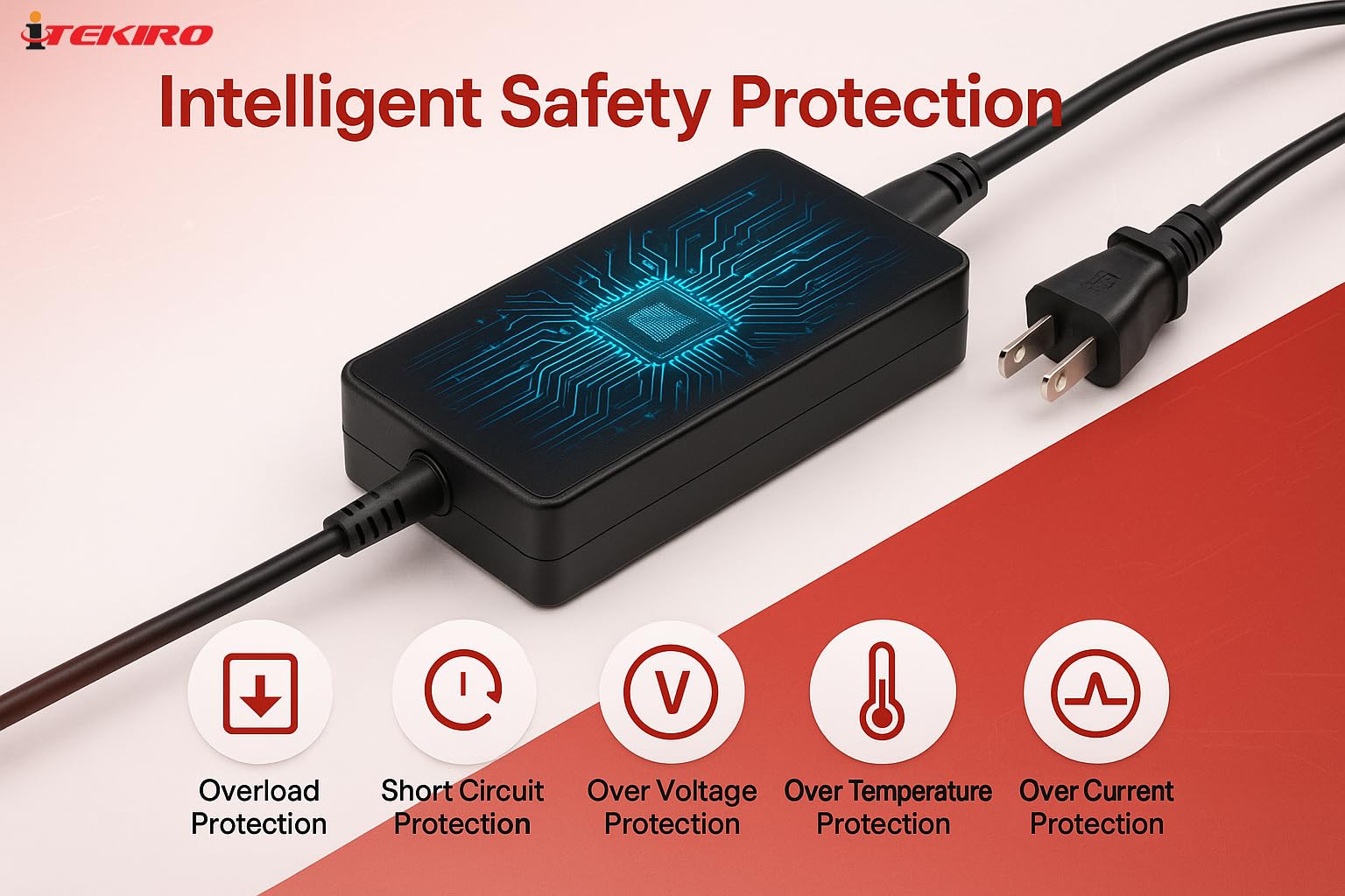 Amazon.com: iTEKIRO AC Power Supply Adapter Charger for