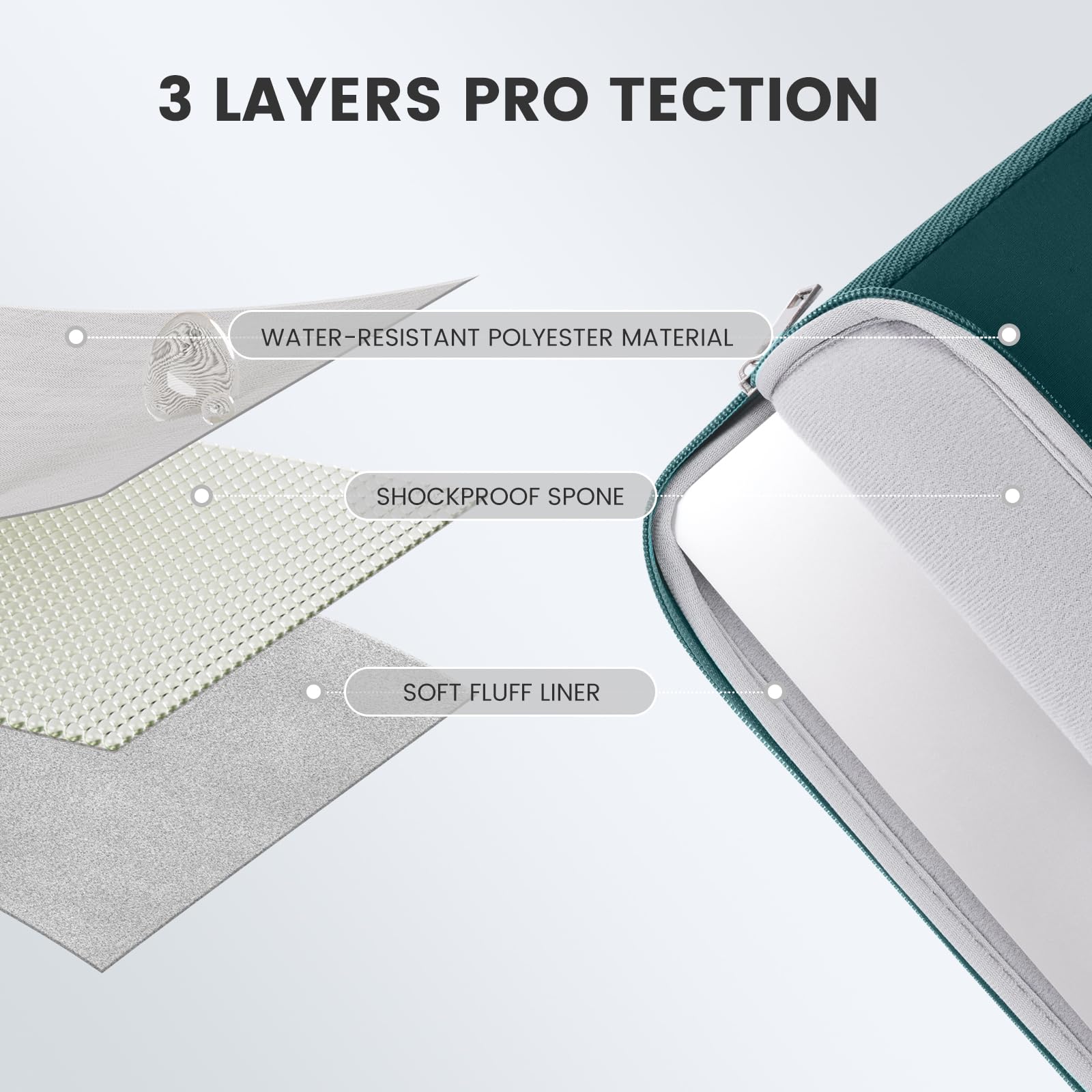 iCasso Funda compatible con MacBook Air de 15 pulgadas versión 2023 A2941 M2 Chip, funda rígida, funda, protector de pantalla, funda de teclado para MacBook Air de 15.3 pulgadas con bolsa pequeña,