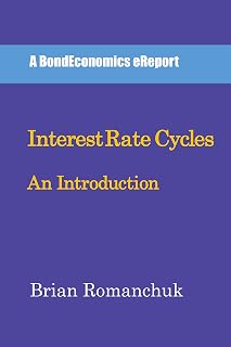 Interest Rate Cycles: An Introduction