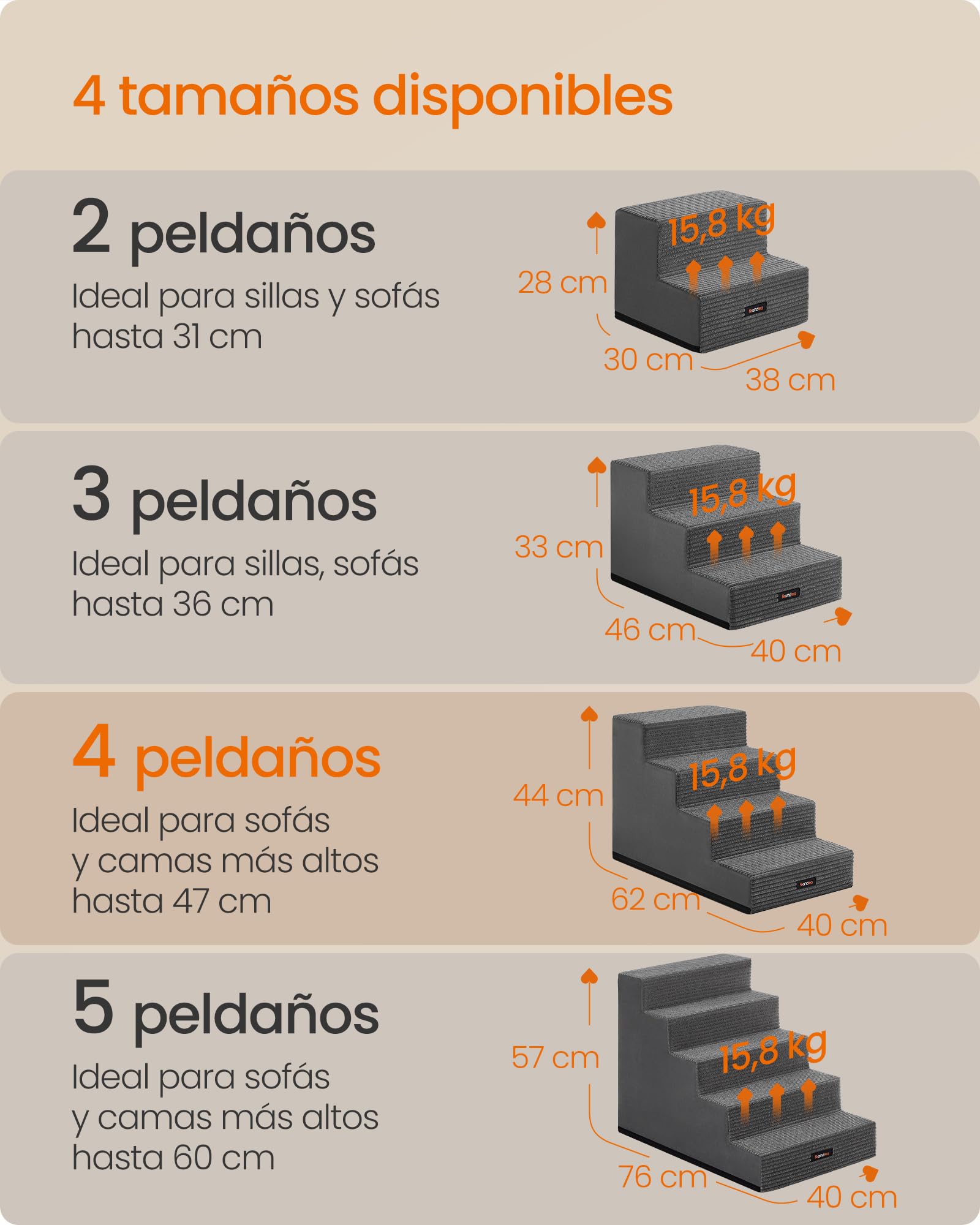 Feandrea Escaleras para Perros de 4 Peldaños, Espuma de Alta Densidad, Funda de Pana Impermeable y Lavable, Antideslizante, para Cama y Sofá, 62 x 40 x 44 cm, Gris, Colección Baddi PPS024GN01