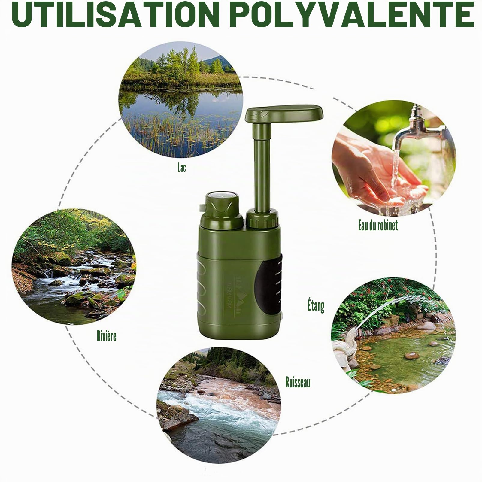 Filtre à eau d'extérieur 5000 l - Filtre à eau de survie - Pour eau potable - Purificateur d'eau portable pour équipement d'urgence - Vert armée