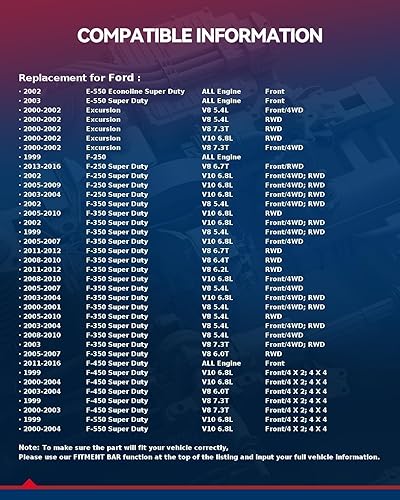 Vista 496 de KAX Espaciadores de rueda de 0.236 x 5.315 in, espaciadores de rueda centrados de 2 pulgadas y 6 lengüetas para F-15-0, Expedition, Mark LT, Negro