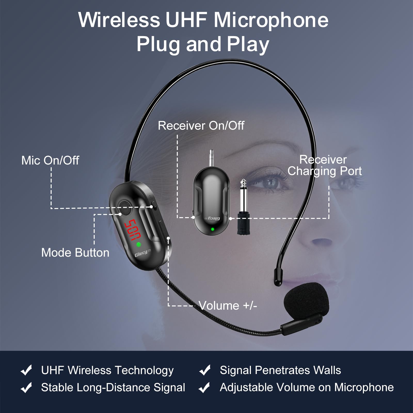 Amplificatore Vocale portatile con Microfono Cuffia Wireless UHF, Ricaricabile 2600mAh, Batteria a Lunga Durata, Mani Libere per Insegnanti, Guide Turistich, Attività all'Aperto
