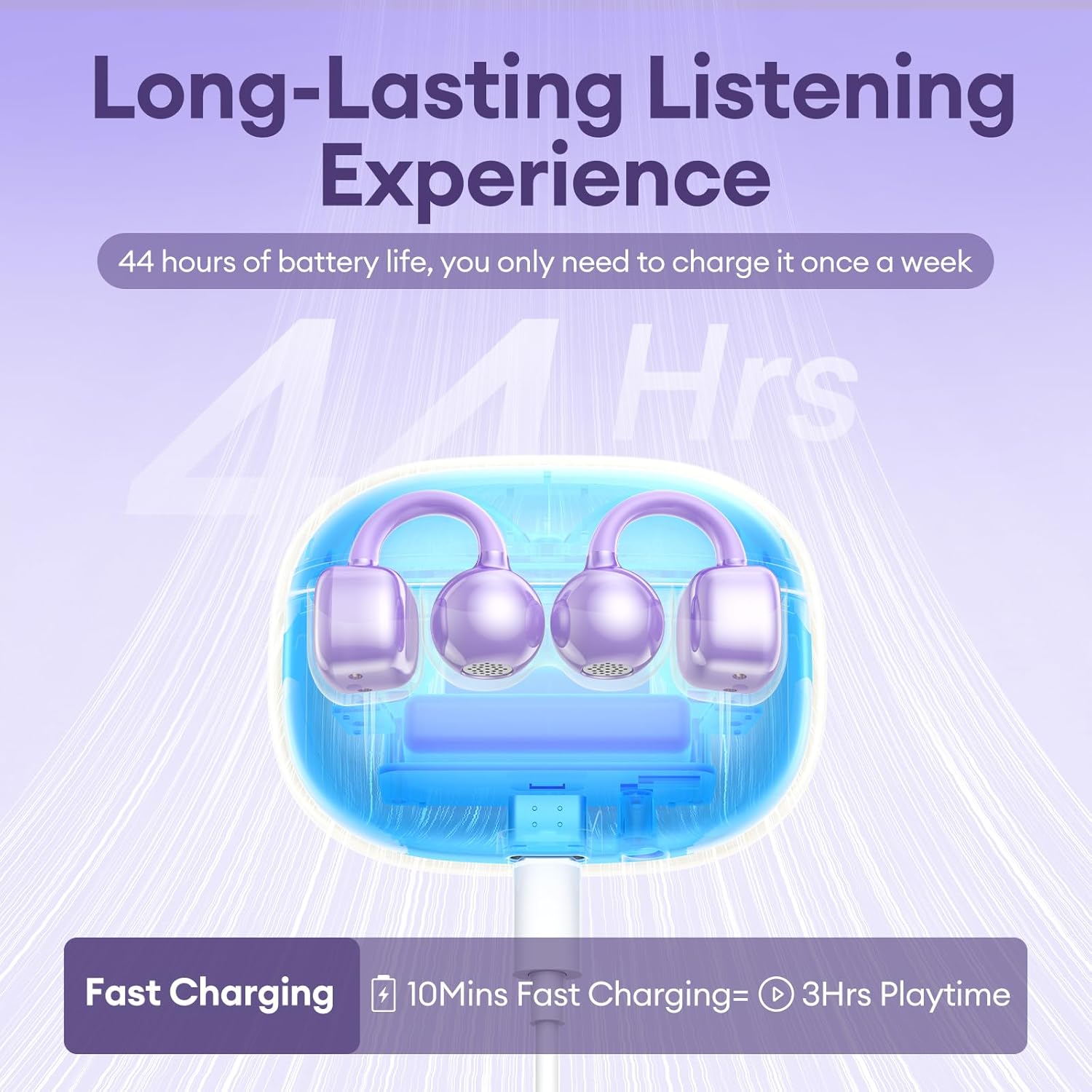 Image illustrating the long battery life of PAXA Clipbuds7, showing 8 hours for single charge, 36 hours with charging case, and 3 hours playtime from 10 minutes fast charging.