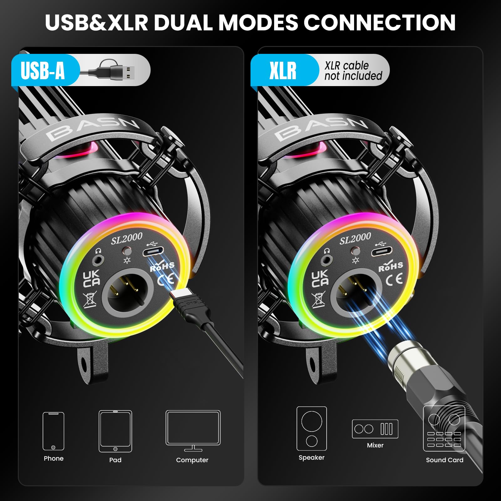 BASN Micrófono dinámico USB/XLR para podcast, transmisión en vivo, grabación de juegos con botón de silencio RGB, monitoreo de auriculares y soporte para micrófono (SL2000), color negro
