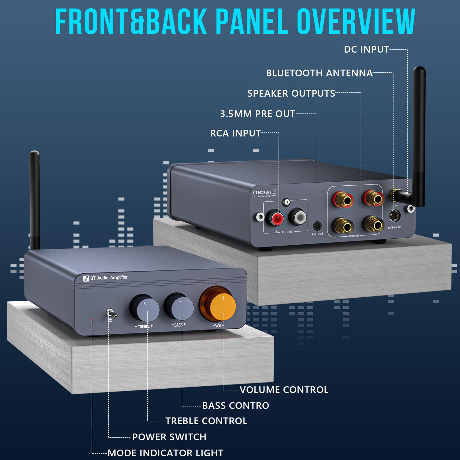 Jancane Audio Amplificatore Bluetooth 5.4, 600W TPA3255 Mini Amplificatore HiFi, Op-Amp Sostituibili, Amplificatore Stereo Casa Integrato Classe D 2.0 Canali per Altoparlanti Passivi da Home Theatre