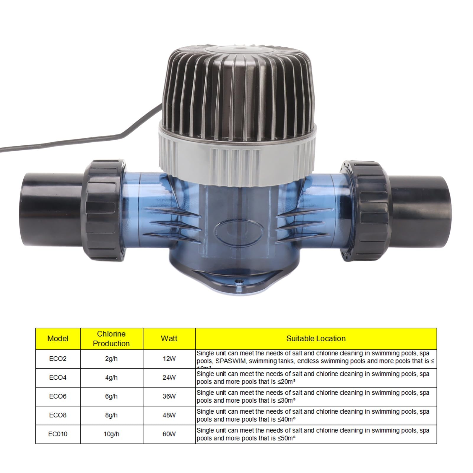 Cloratore a Sale AC110-240V ECO2 con Autoelettrodi Ciclici, Funzione di Memoria e Indicazione di Guasto per Piscine da 20.000 Galloni – Generatore di Sale per Piscine per Uso Residenziale