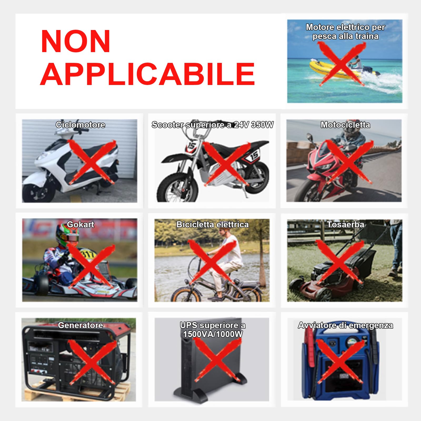 Batteria Lifepo4 12V 8Ah, Batteria Litio Ricaricabile Ciclo Profondo fino a oltre 3000 Cicli, BMS 10A integrato, utilizzata per energia solare/eolica, illuminazione altro ancora