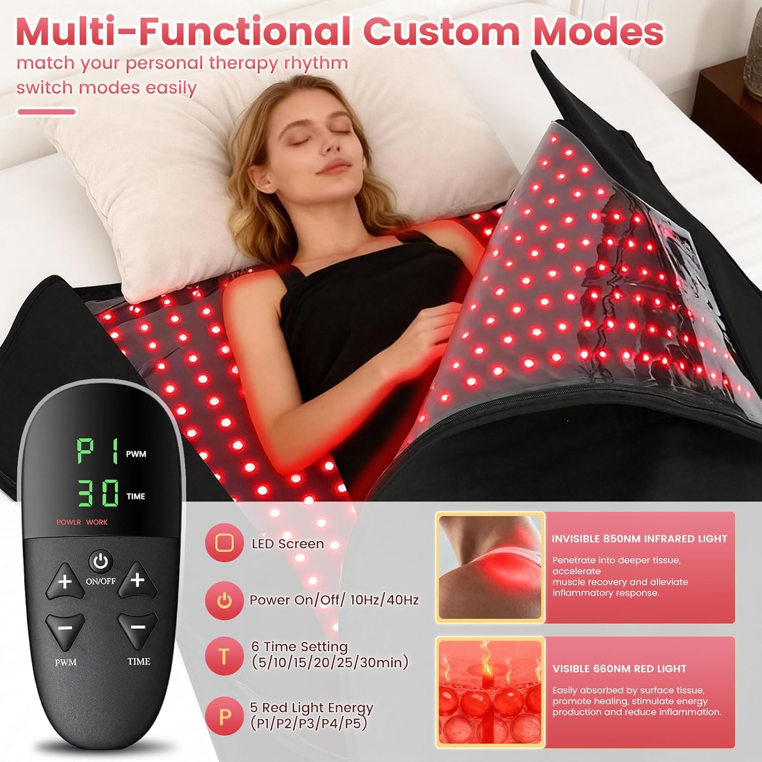2026 Medical-Grade TPU Red Light Therapy Mat for Home Use, 71"x32" Dual Wavelength Infrared Red Light Blanket with 2520 LEDs for Full Body Pain Relief