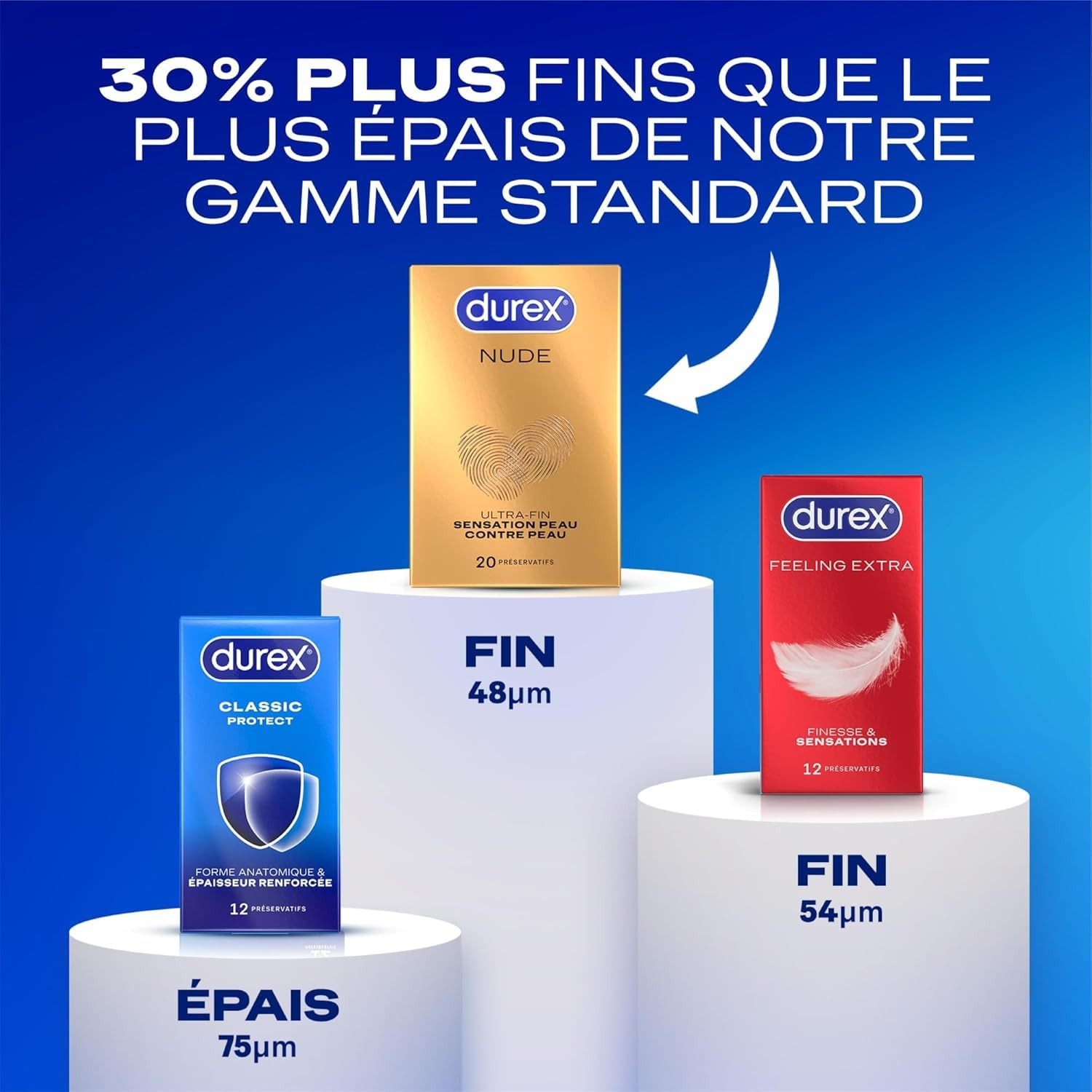 DUREX Nude - 40 Préservatifs pour Homme - Ultra Fins - Taille Standard (2x20)