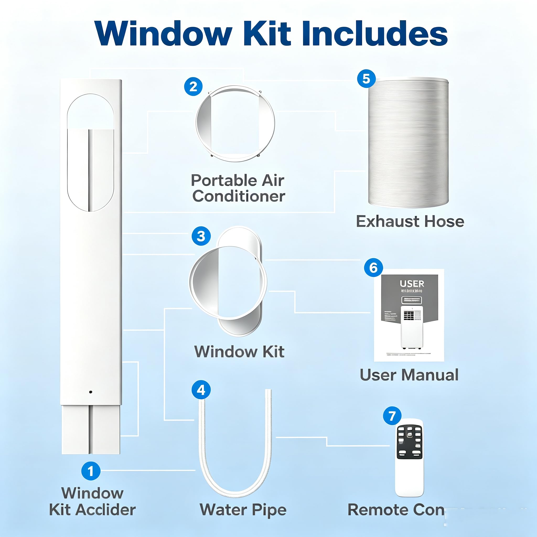Climatiseur portable silencieux, refroidisseur mobile compact avec filtre à poussière et drainage continu, écran LED et télécommande, pour chambre ou appartement 12000btu