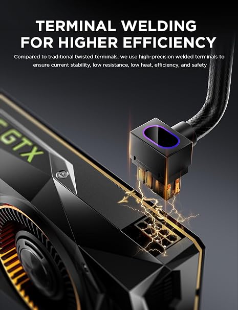 AsiaHorse Hydrus-8PIN GPU PSU Extension Cable ARGB Light, Copper Wire Power Extension Cable Integrated Minimalist Design, 2000W Power (Whole Set), PC Power Cord for GPU Cable Management & DIY