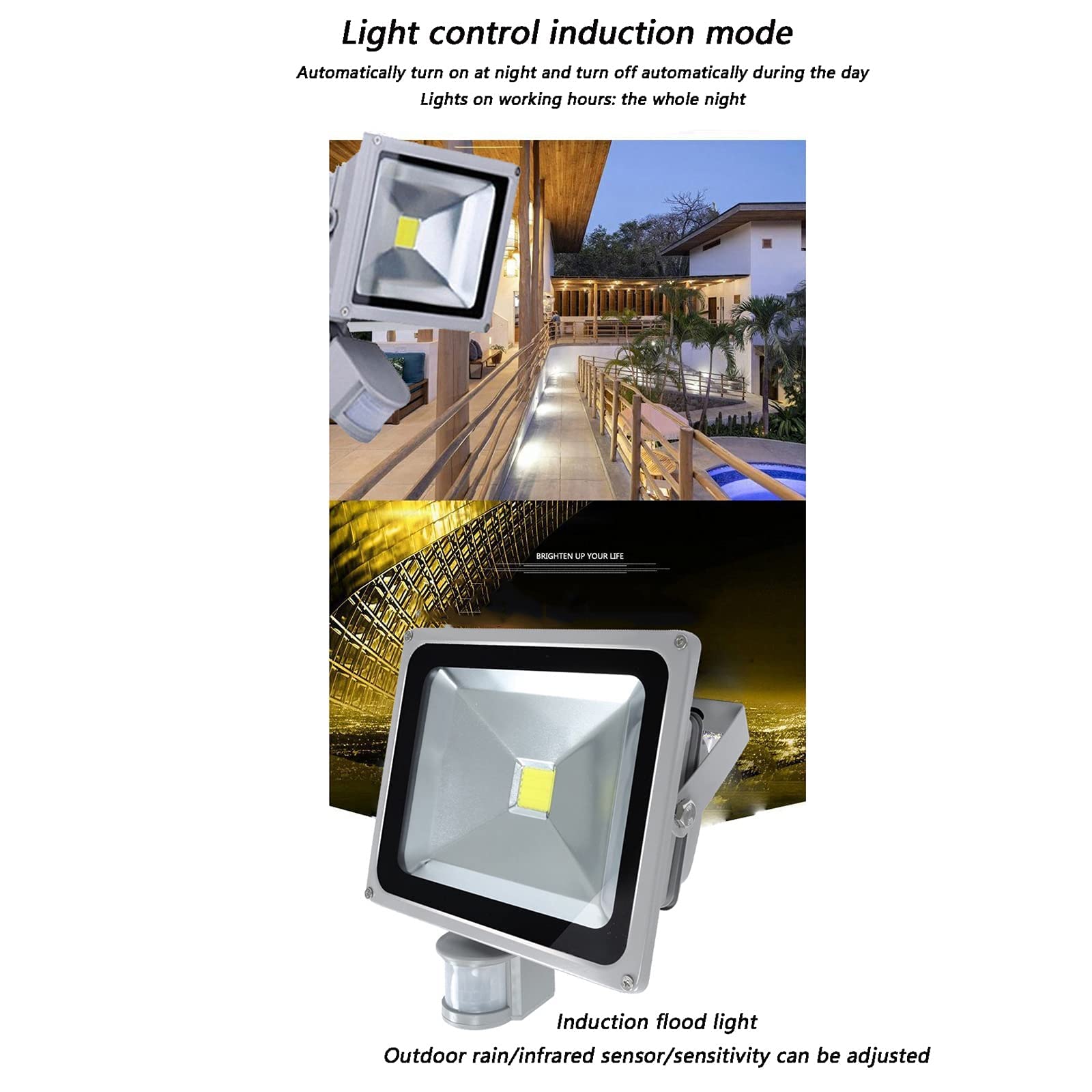 Lampy solarne zewnętrzne, Zabezpieczenie czujnika ruchu LED, super jasny IP66 3200 K do garażu, ogrodu i drzwi(20W)