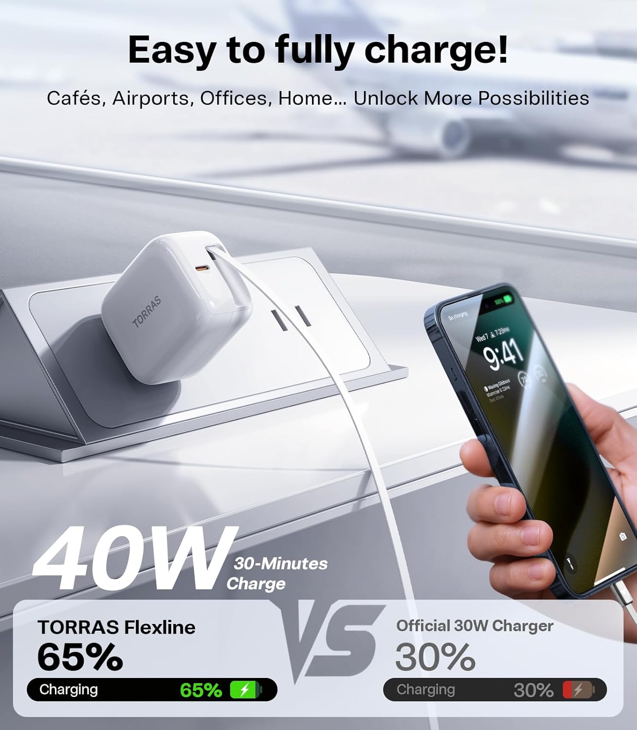 TORRAS Liquid Silicone for iPhone 16 Pro Max Case with 360° Spin Magnetic Stand Camera Control, Black FlexLine 40W for iPhone 16 Pro Max Charger, White