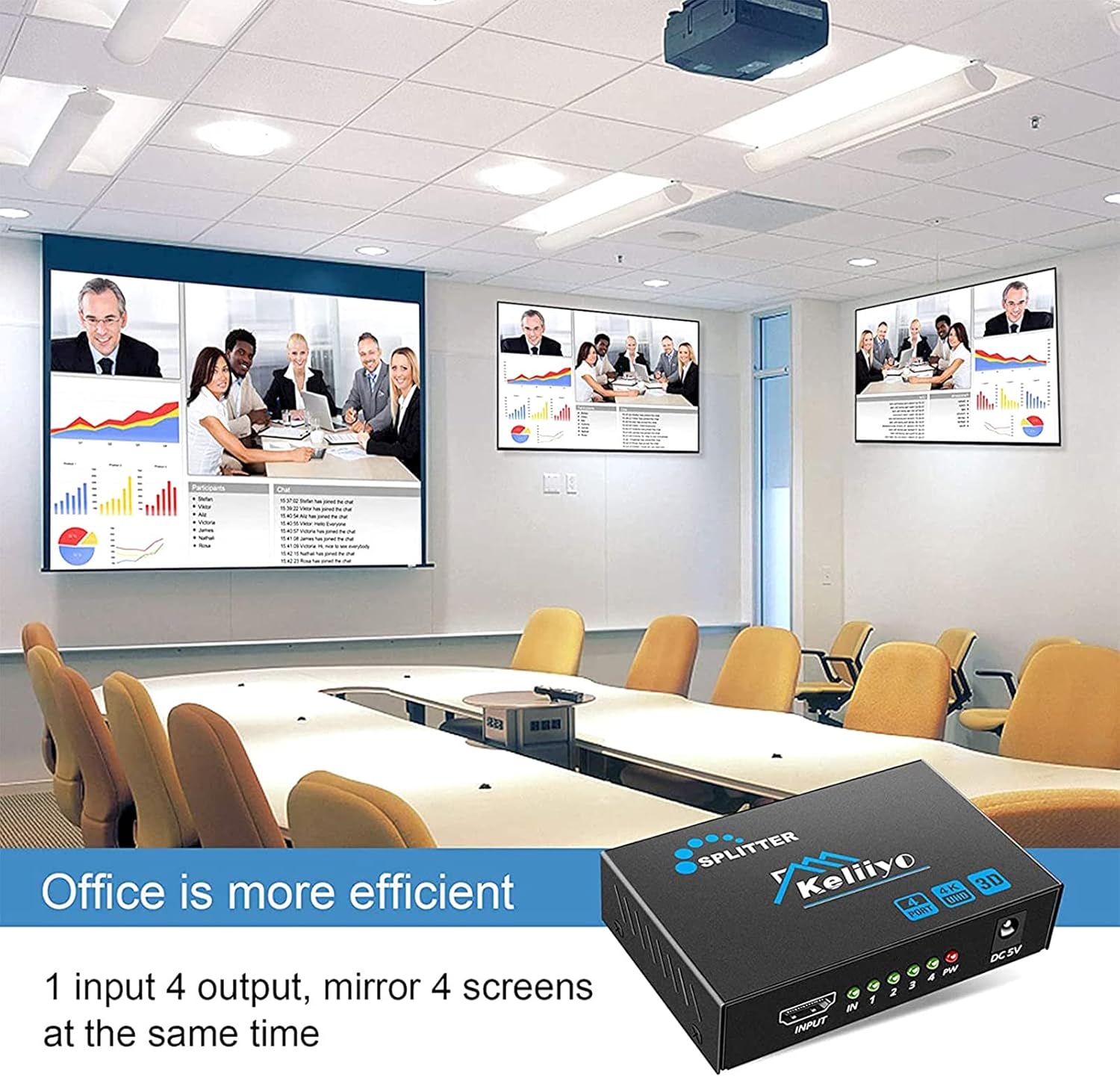 Discount 70% HDMI Splitter 1 in 4 Out - KELIIYO 4K Hdmi Splitter 1x4 Ports Powered HDMI Splitter Supports 3D 4K@30HZ Full HD1080P for Xbox PS4 PS3 Fire Stick Roku Blu-Ray Player Apple TV HDTV (1 Input 4 Output)