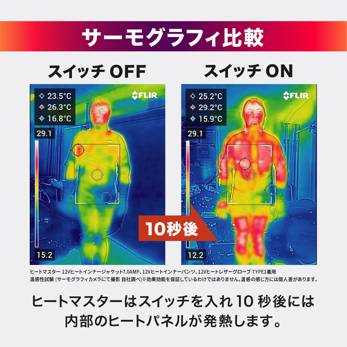 Amazon | 【2022-23 AWモデル】 ヒートマスター(Heat Master