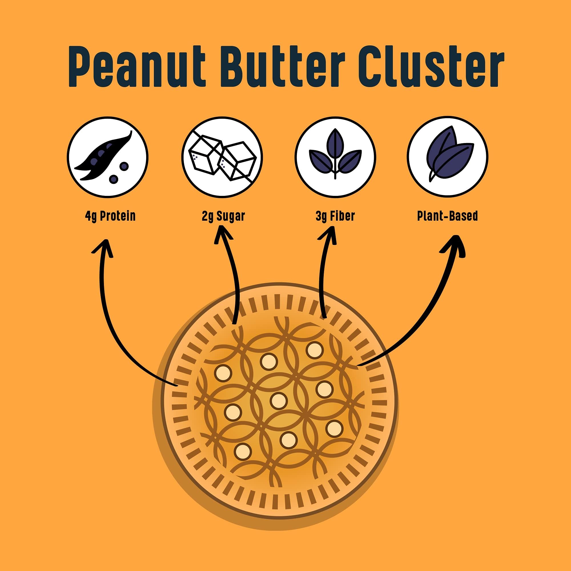 Catalina Crunch Sandwich Cookies, Peanut Butter - 16 cookies, 6.8 oz