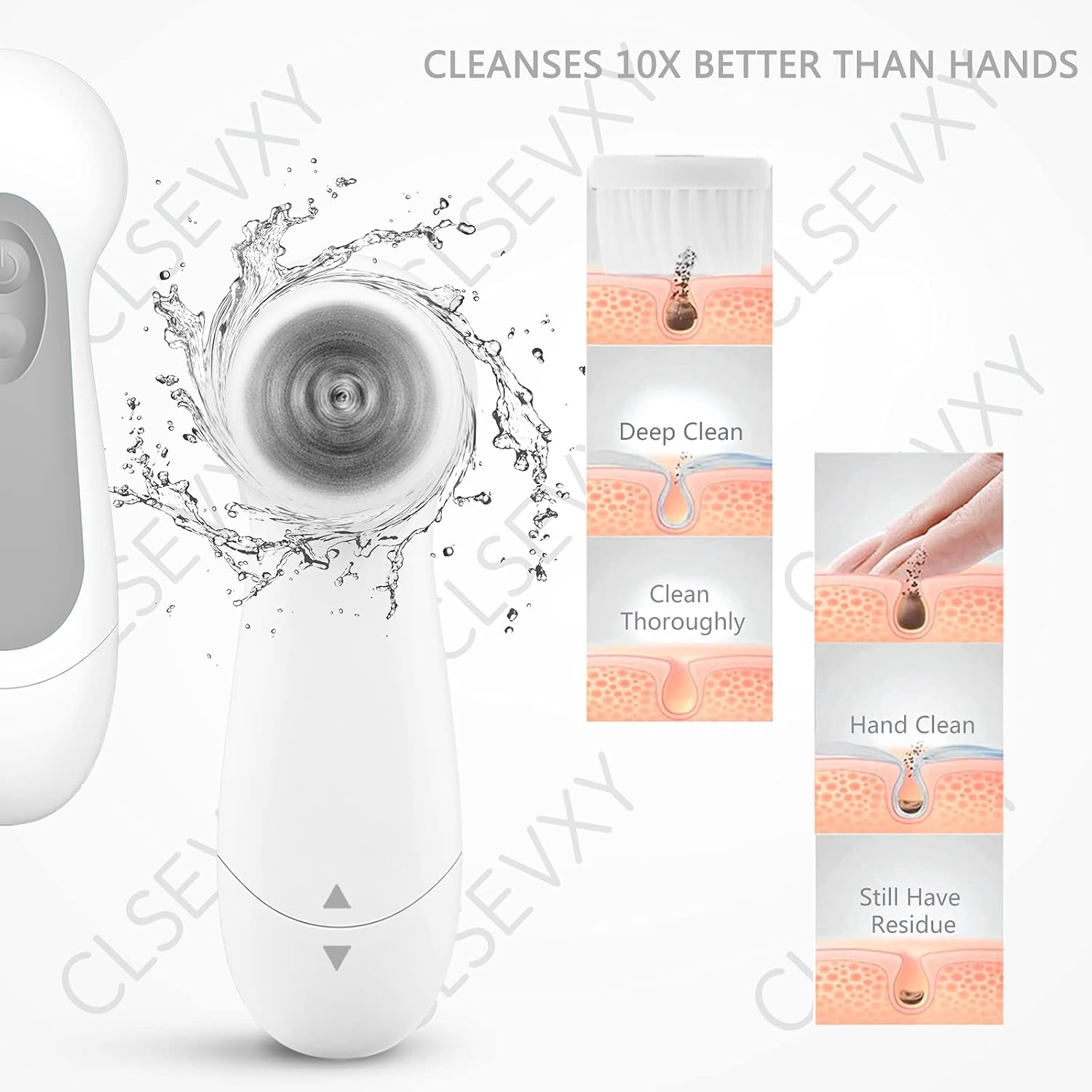 Waterproof Facial Cleansing Spin Brush Set with 3 Exfoliating Brush Heads - Complete Face Spa System by CLSEVXY - Advanced Microdermabrasion for Gentle Exfoliation and Deep Scrubbing(Gray) : Beauty & Personal Care