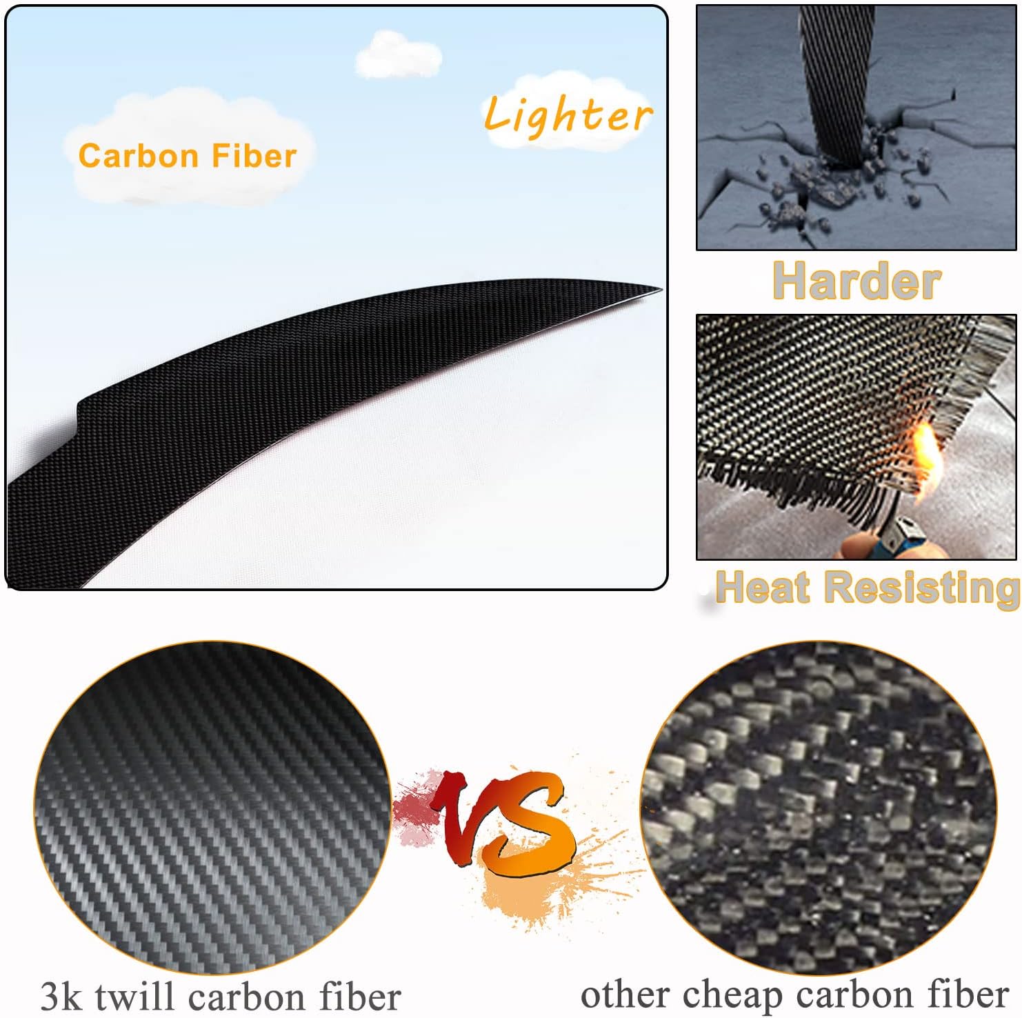 MCARCAR KIT Carbon Fiber Rear Trunk Spoiler for BMW 6 Series F06 F13 2013-2018 640I 650I M6 Gran Coupe 4-Door Rear Boot Lid Highkick Spoiler Wing Lip Factory Outlet (Straight Line)