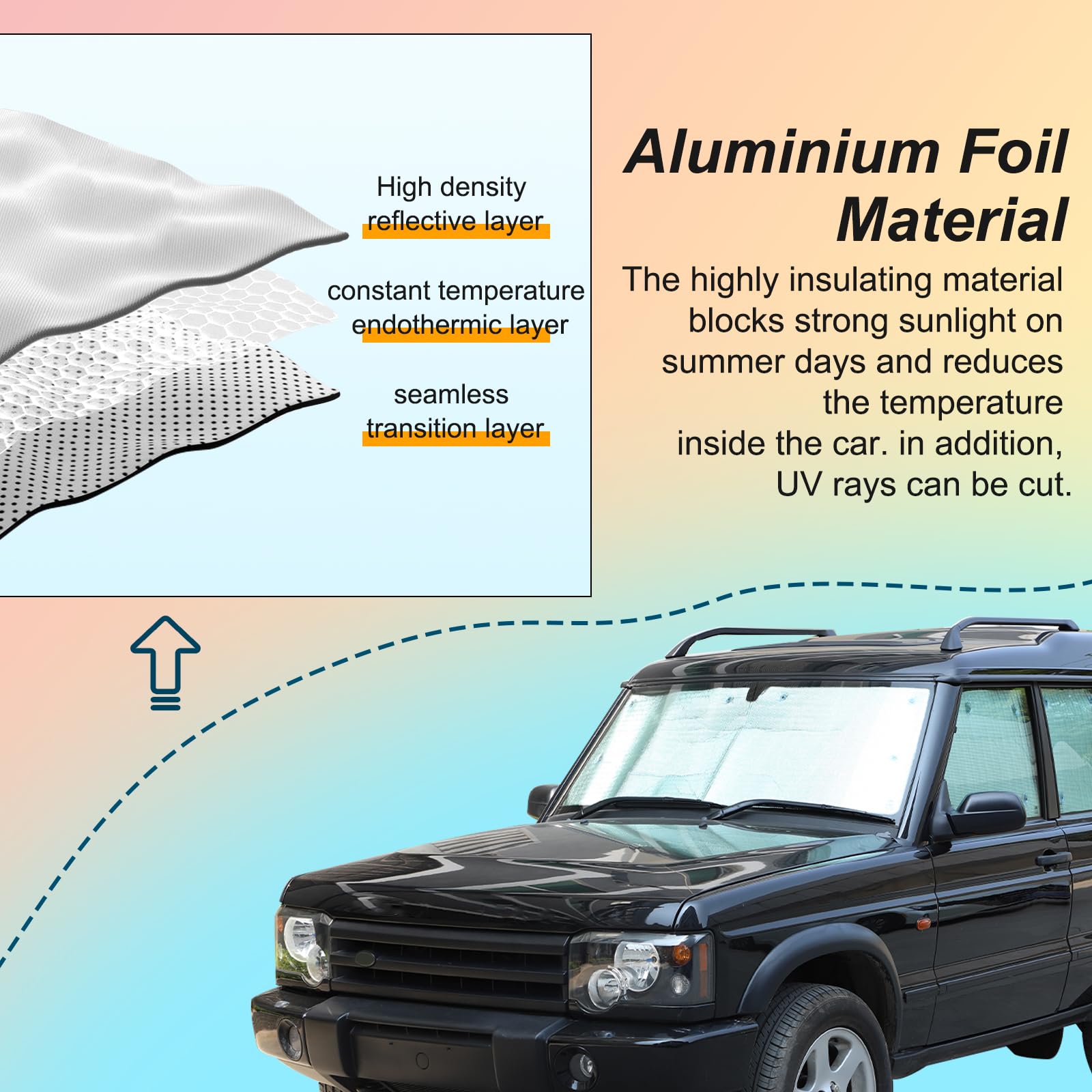 Parasol para parabrisas de coche compatible con LR Discovery 2 L318 1998-2003, parasol plegable para ventana trasera, cubierta de sombra de ventana trasera bloquea los rayos UV y mantiene el vehículo