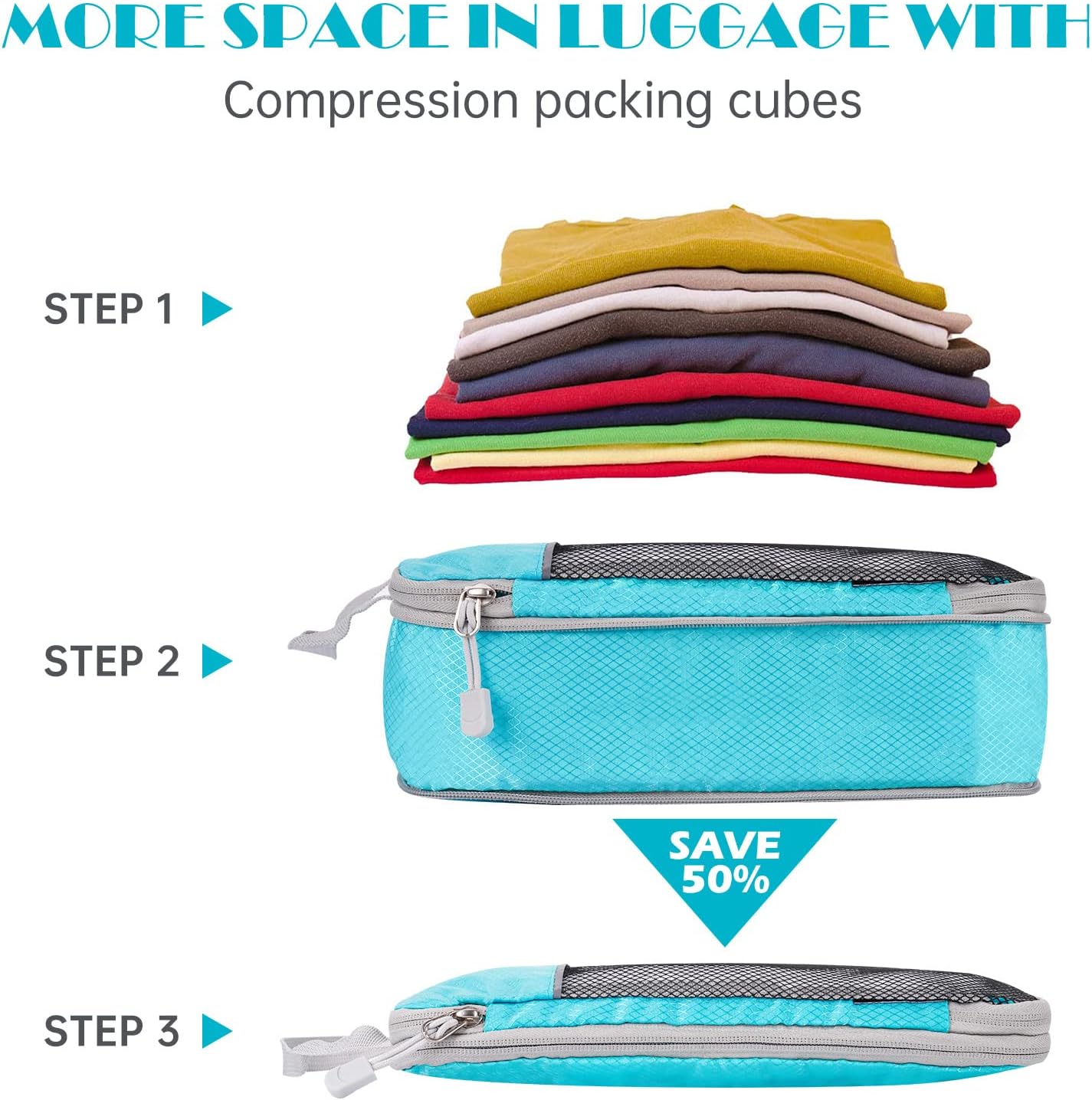 NiHome 7PCS Compression Packing Cube Set Expandable Mesh Travel Bag Luggage Organizers with Electronic Cable Cord Charger Organizer Drawstring Bag for Trip Home Storage Travel Gear Accessories (Blue) - Image 2