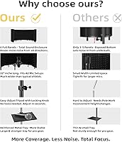 Vista 4 de Escudo aislante para micrófono – Panel insonorizado plegable y ajustable para grabación, podcast, cabina vocal, estudio y uso doméstico
