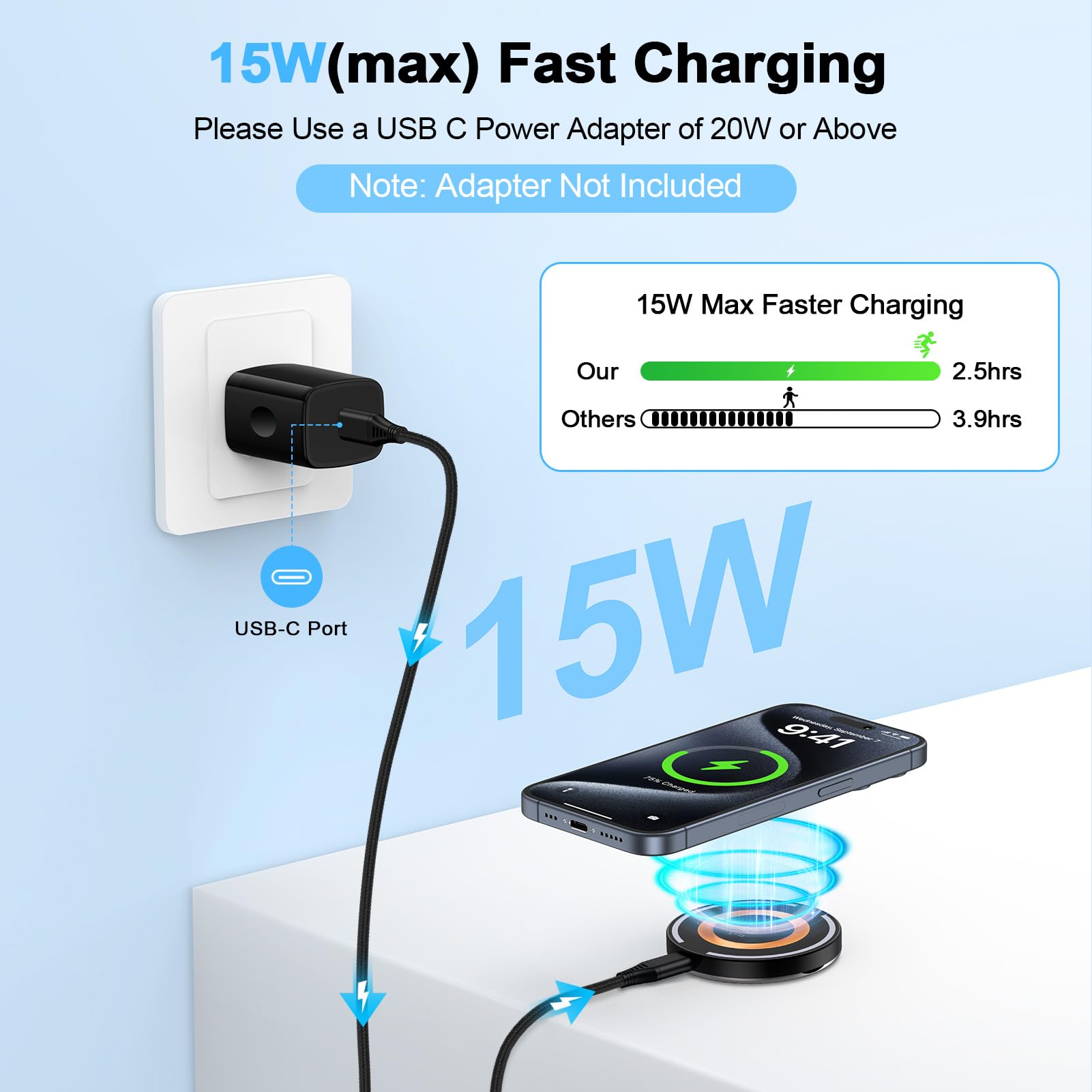 Samsung Galaxy S24 Ultra Wireless Charger Stand for Galaxy S24 S23 FE S22 S21 S20 Z Fold/Flip 5, 15W Magnetic Fast Charger Pad Charging Station Mag-safe Charger Mat for iPhone 15 14 13 12 Pro Max Plus