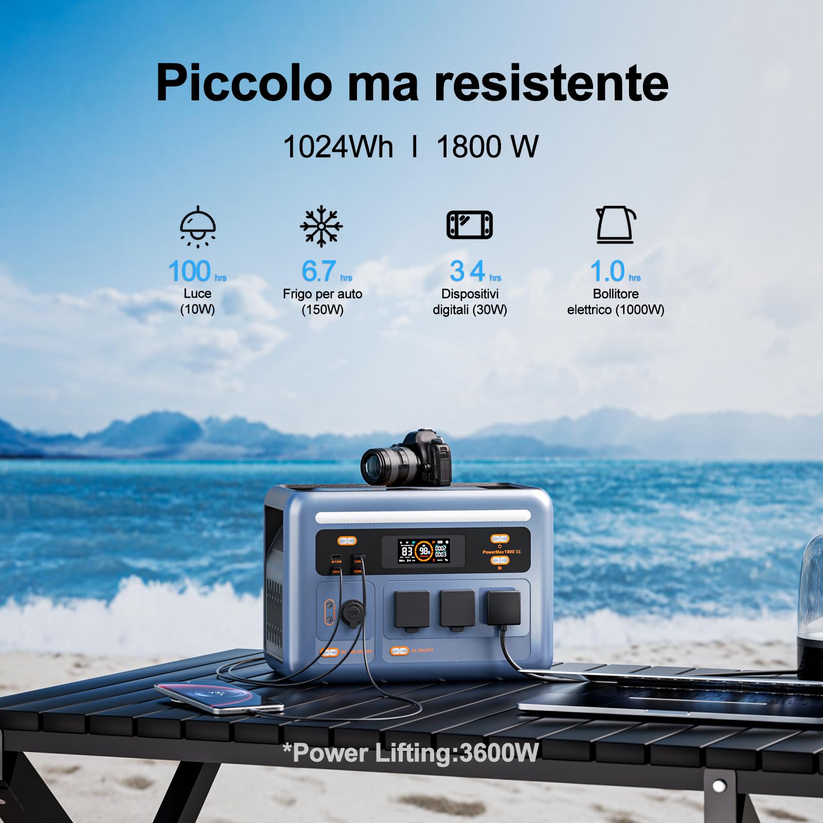 OSCAL PowerMax 1800SE Stazione Elettrica Portatile 1800W (3600W di Picco), Batteria 1024Wh LiFePO4 Generatore Solare con 1 * 100W Pannello, App, Di Alimentazione per Campeggio, Camper e Domestico