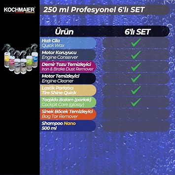 6'lı Profesyonel SET Oto Detay Ürünleri 6x250 ml (6'lı Profesyonel Set)