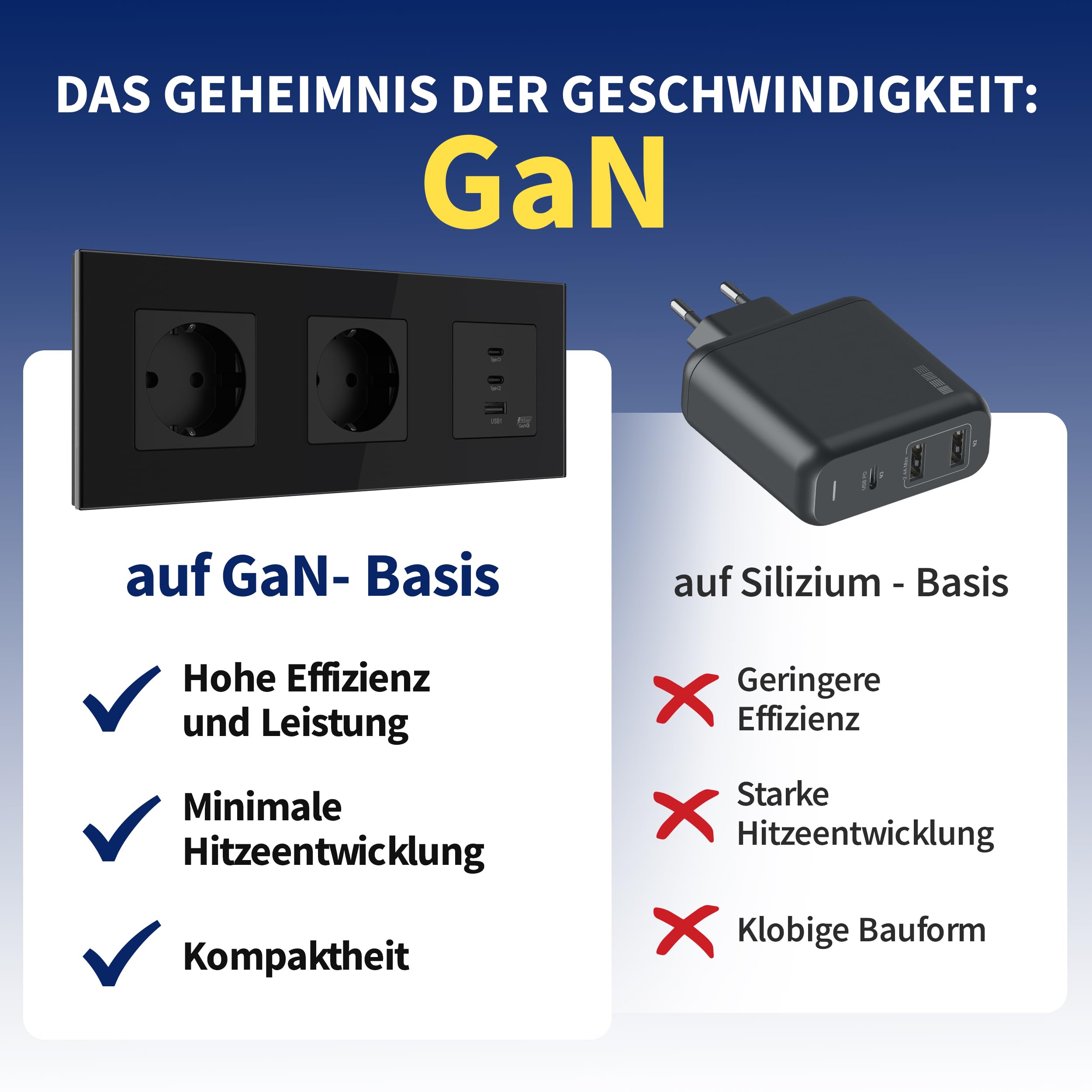 PULSAR Steckdose GaN PD 65W Schnellladen 2x USB-С 1 x USB-A mit Wandsteckdose Glas Schwarz Unterputz 157x86mm Kompatibel mit iPhone, Samsung, Laptop