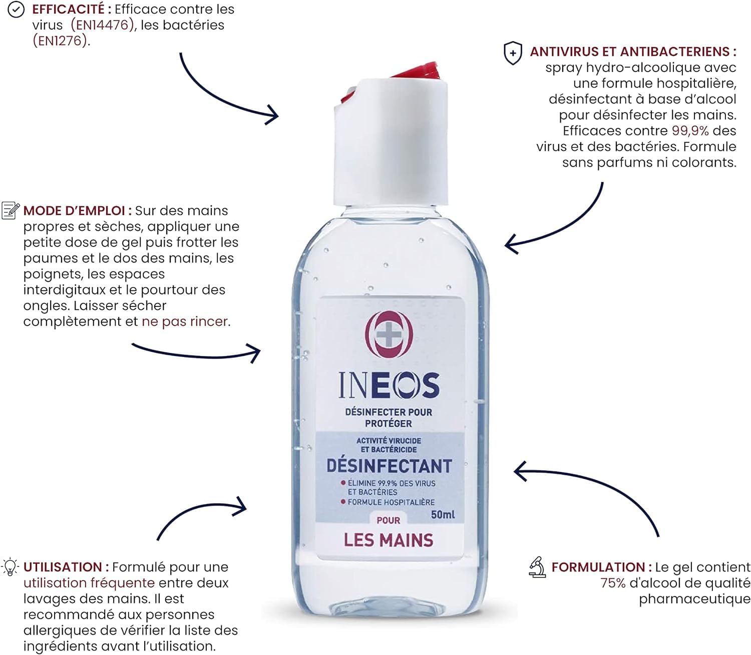 INEOS Hygienics - Gel Hydroalcoolique de Poche (50 ml) - Désinfectant pour les Mains - Formule Hospitalière, Efficace contre 99,9% des Virus et des Bactéries