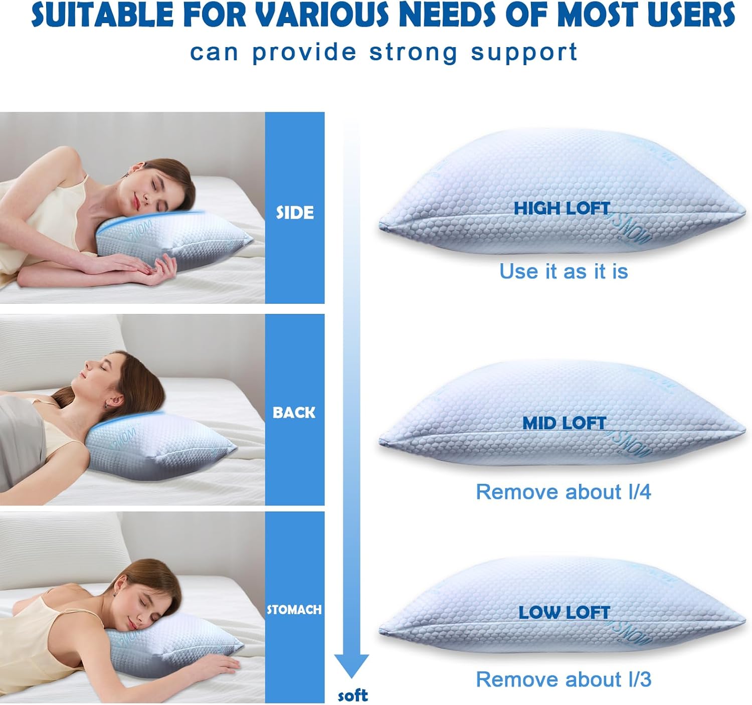 Cooling Pillows Queen Size Set of 2 - Shredded Memory Foam Cold Pillows That Stay Cold Soft Pillow for Sleeping, Adjustable Bed Pillow for Side, Back, and Stomach Sleepers - Image 6