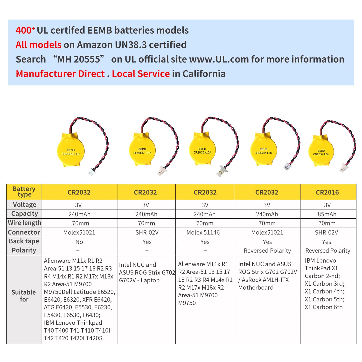 10X EEMB 3V CR2032 CMOS batteria con cavi e connettore del cavo MOLEX per computer o laptop batteria della scheda madre non ricaricabile
