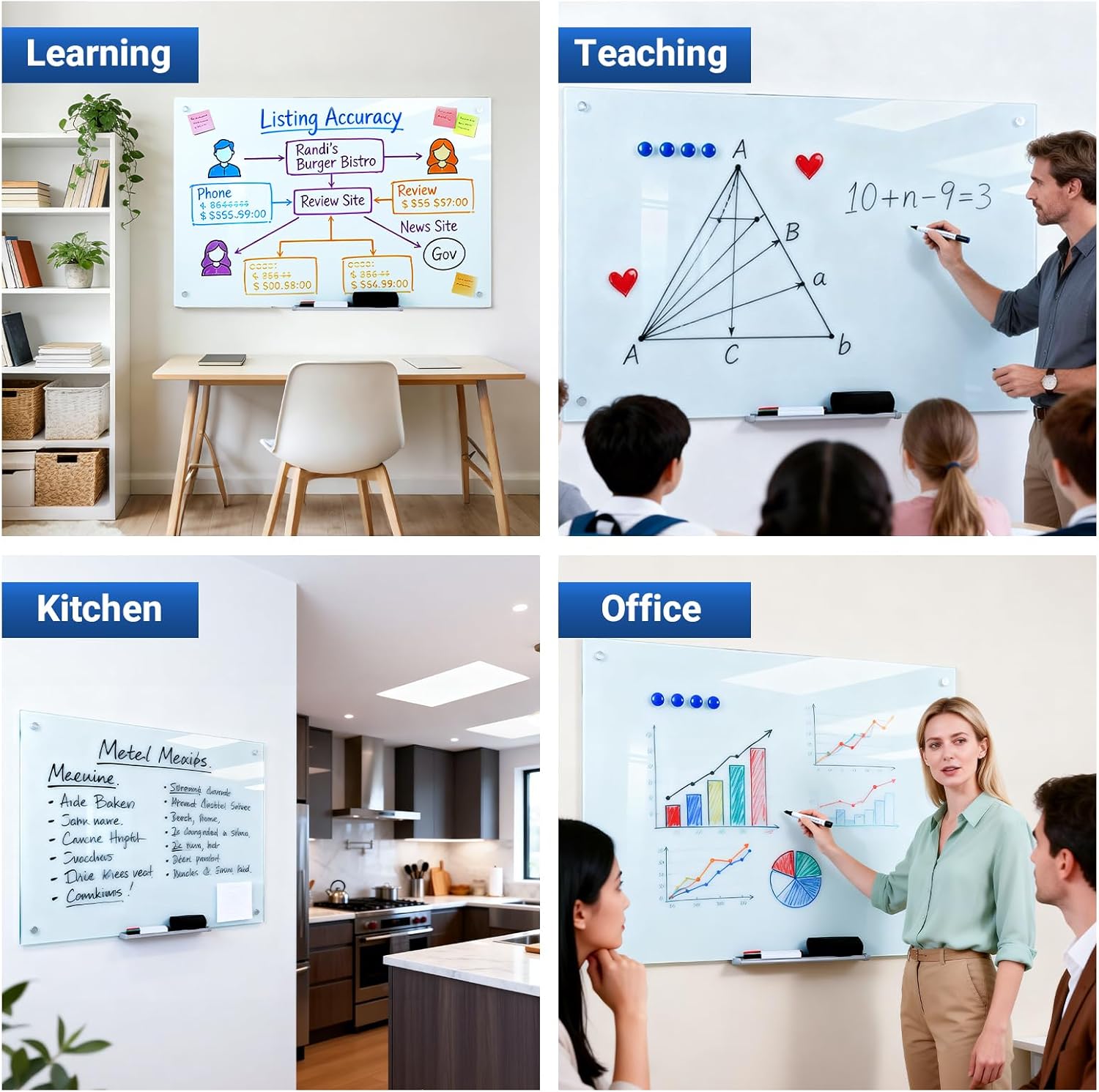 Magnetic Glass White Board 48 x 36, Tempered Frameless Dry Erase Board for Wall, Whiteboard for Office, Home & School