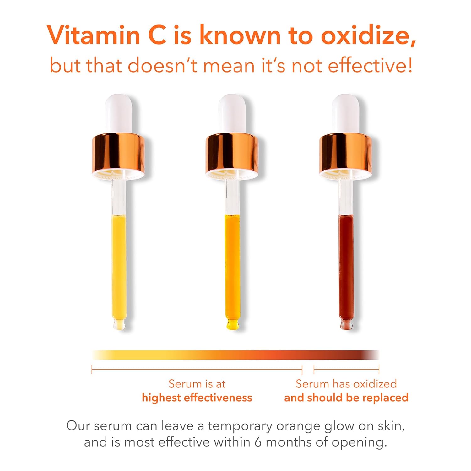 Dr Dennis Gross Vitamin C Lactic 15% Firm & Brighten Serum - Image 4