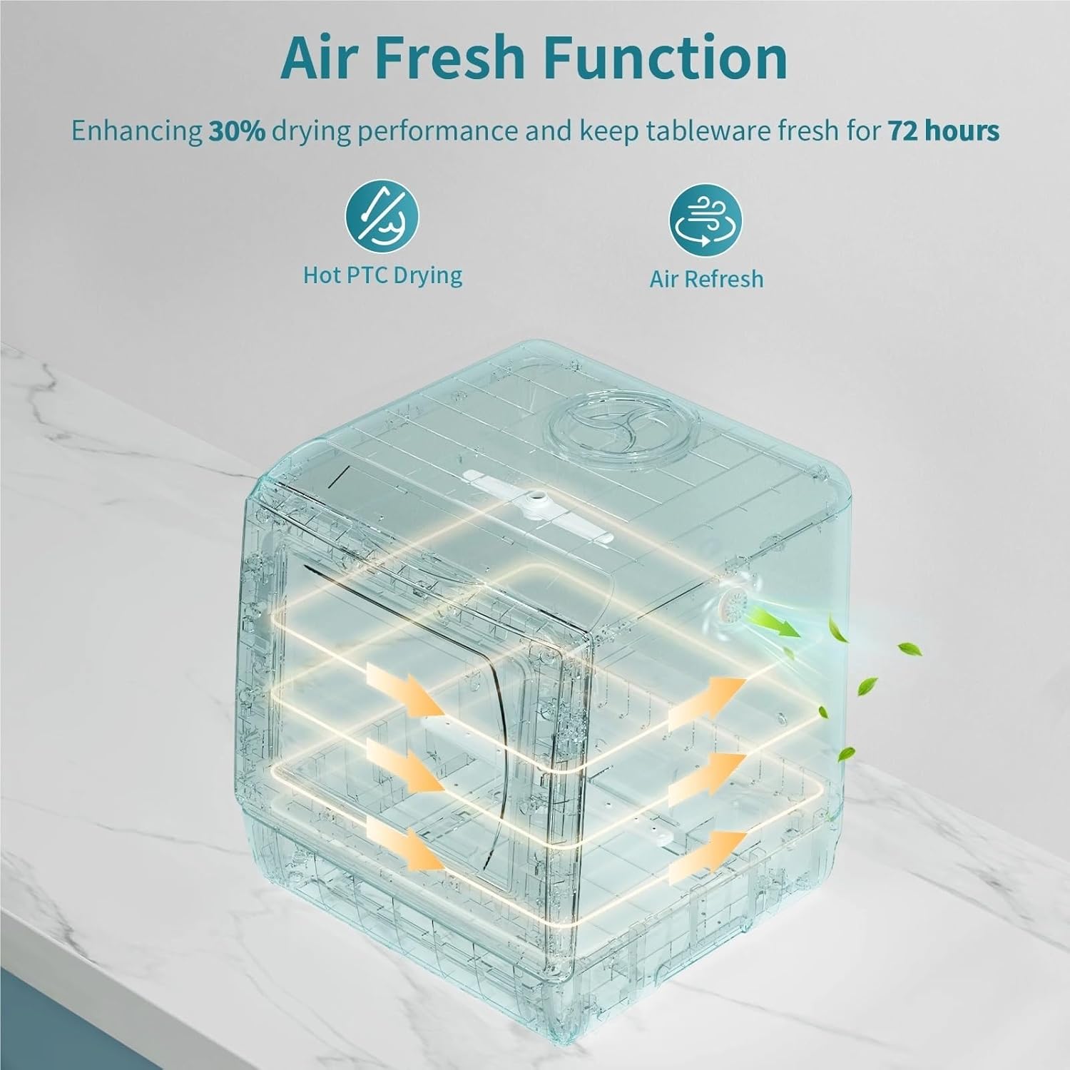 Countertop Dishwasher. Portable Dishwasher, 6 Wash Programs, Dual Water Supply, Auto Drying, For Kitchens, Apartments, RVs .Space Saving