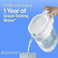 Vista 17 de Filtro de recambio para jarra de agua Brita, Estándar, Estándar