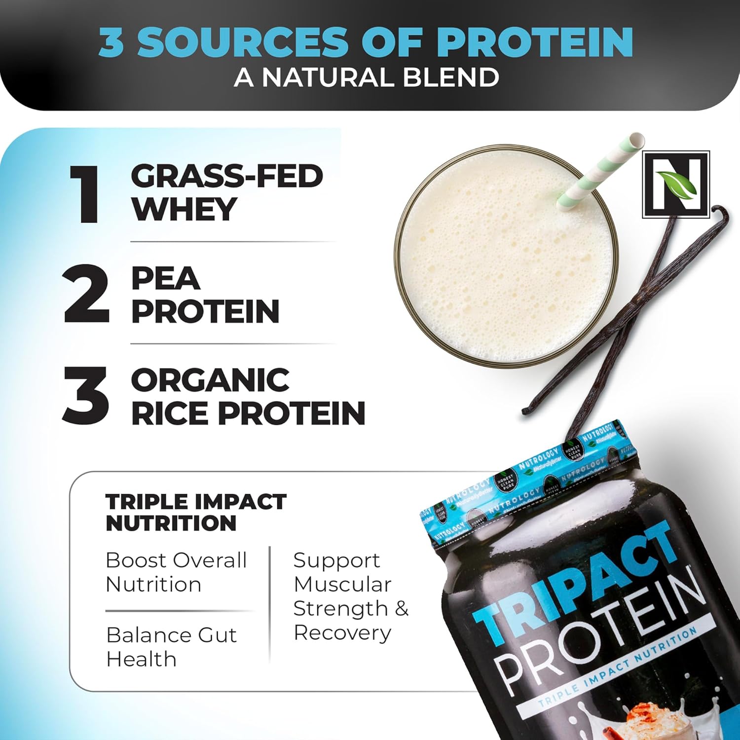 Nutrology TRIPACT Protein Powder - 7-in-1 Meal Replacement Shake with Grass Fed Whey Protein Powder, Pea, Rice, Greens for Muscle Recovery & Immunity, Vanilla Latte & Cinnamon Flavor, 40 Servings