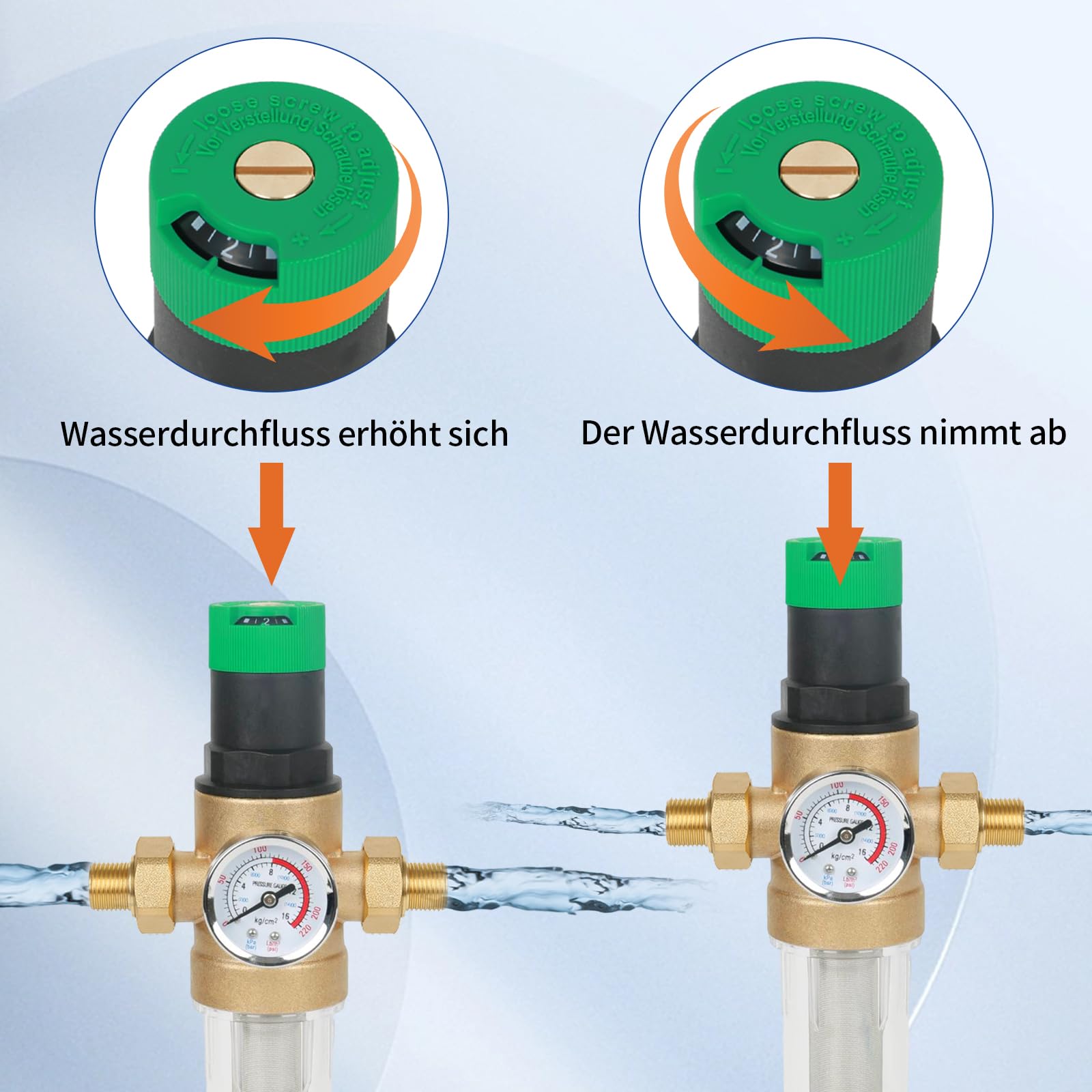 Reductor de presión de agua,filtro de retrolavado FK06,reductor de presión de 1 pulgada,manómetro + medidor,reductor de presión de agua con filtro autolimpiante,regulador de presión de agua