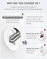 Vista 3 de EUQQ Auriculares de oreja abierta - Auriculares deportivos Bluetooth 5.4 para correr, ultra cómodos, auriculares abiertos inalámbricos con IP7
