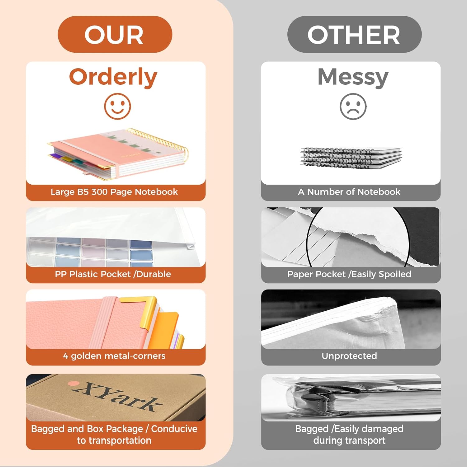 Line Hardcover Spiral Notebook with Removable Dividers Tabs & Ruler, 5 Subject Notebook College Ruled, 300 Page, Large 8"x10" B5 Notebooks for Work School, Lined Journal for Women & Men, Pink - Image 7