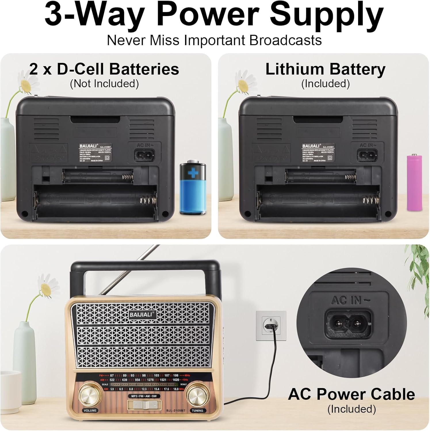 Portable AM/FM/SW Emergency Radio with Bluetooth - Vintage Battery Operated Radio, AC/D Battery, TF Card/USB Playback, Loud Sound for Home & Outdoors(BJL-2109BT) - Image 4