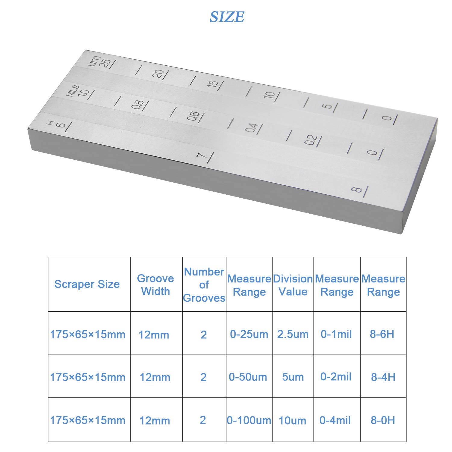 Zerodis Jauge D'affûtage, Ajustement Brillant Centre De