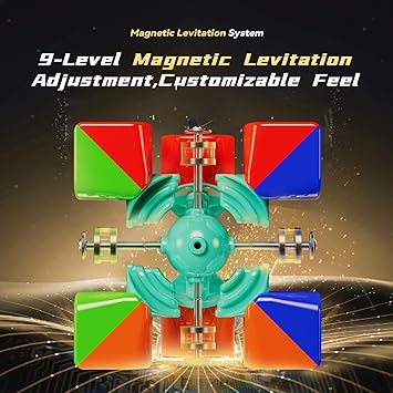 Moyu RS3M V5 SE Ball Core UV Coated 3x3 SpeedCube, 3x3 Puzzle Stickerless RS3M V5 MagLev Master Cube (MagLev+Ball Core Magic Clothes) Gift for Speed Cuber
