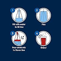 Vista 6 de SodaStream® Diet Pepsi® New Pour Bottle - Mezcla de bebidas (14.9 fl oz, paquete de 4)